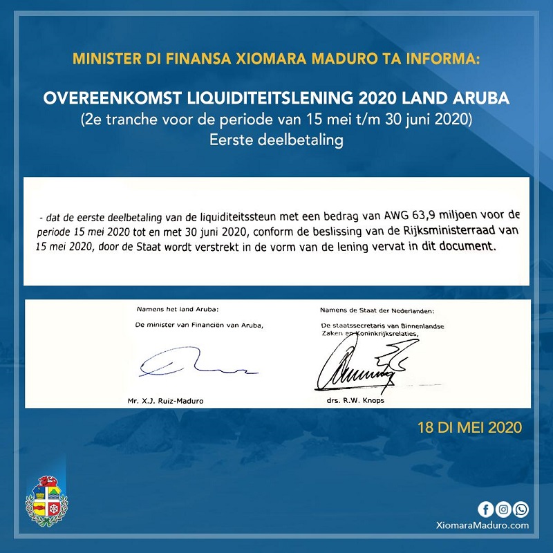 Overeenkomst Liquiditeitslening 2020 Land Aruba 2e Tranche