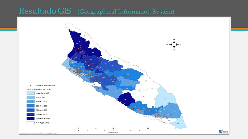 Slide10 Resultado GIS