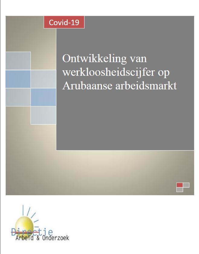 ontwikkeling aruba 001