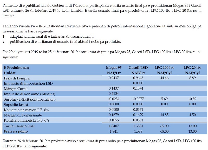 tarifa gasolin 2019