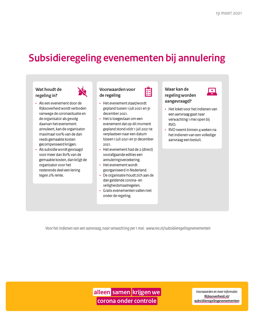 210319 subsidieregeling evenementen bij annulering