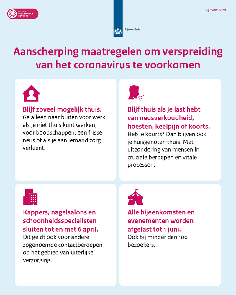 aanscherping maatregelen 23maart