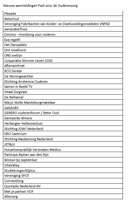 OUDERENZORG AANMELDING 002