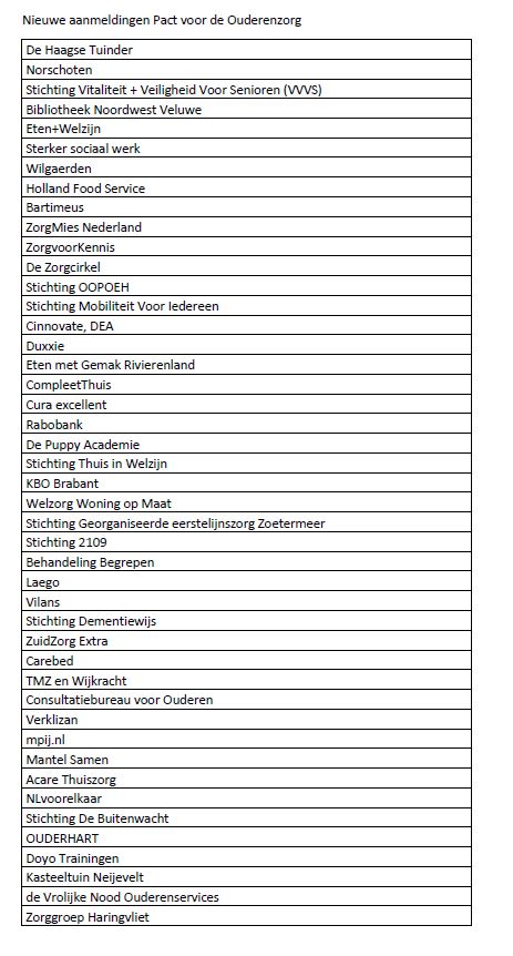 OUDERENZORG AANMELDING